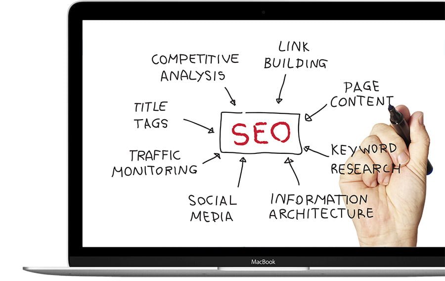 SEO-Brendale-How-Search-Engines-Work