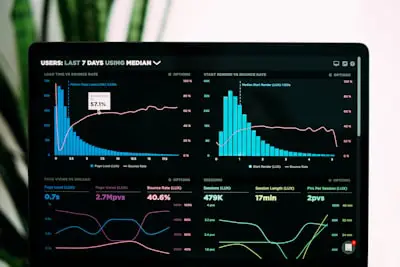 Keyword research charts and data analysis